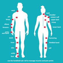 Load image into Gallery viewer, Ryker Roll Grinder with Base